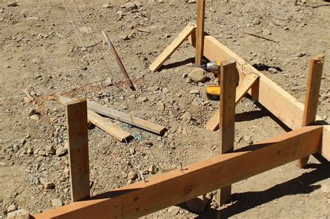 Batter Boards .